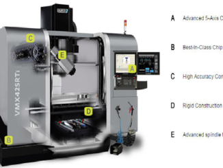 Top 4 benefits of 5-axis CNC machines