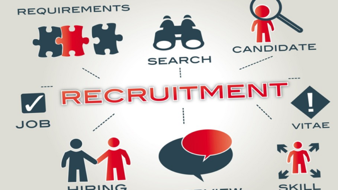 Contract Recruitment Agencies