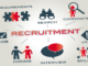 Contract Recruitment Agencies
